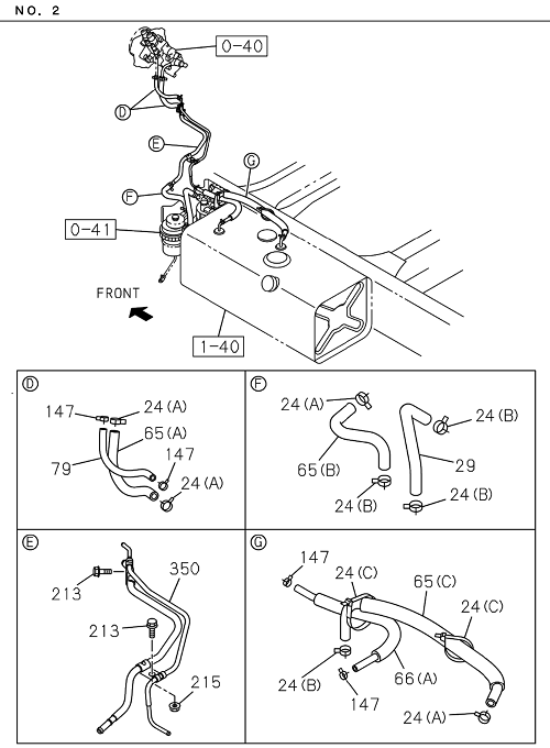 Partial Engine